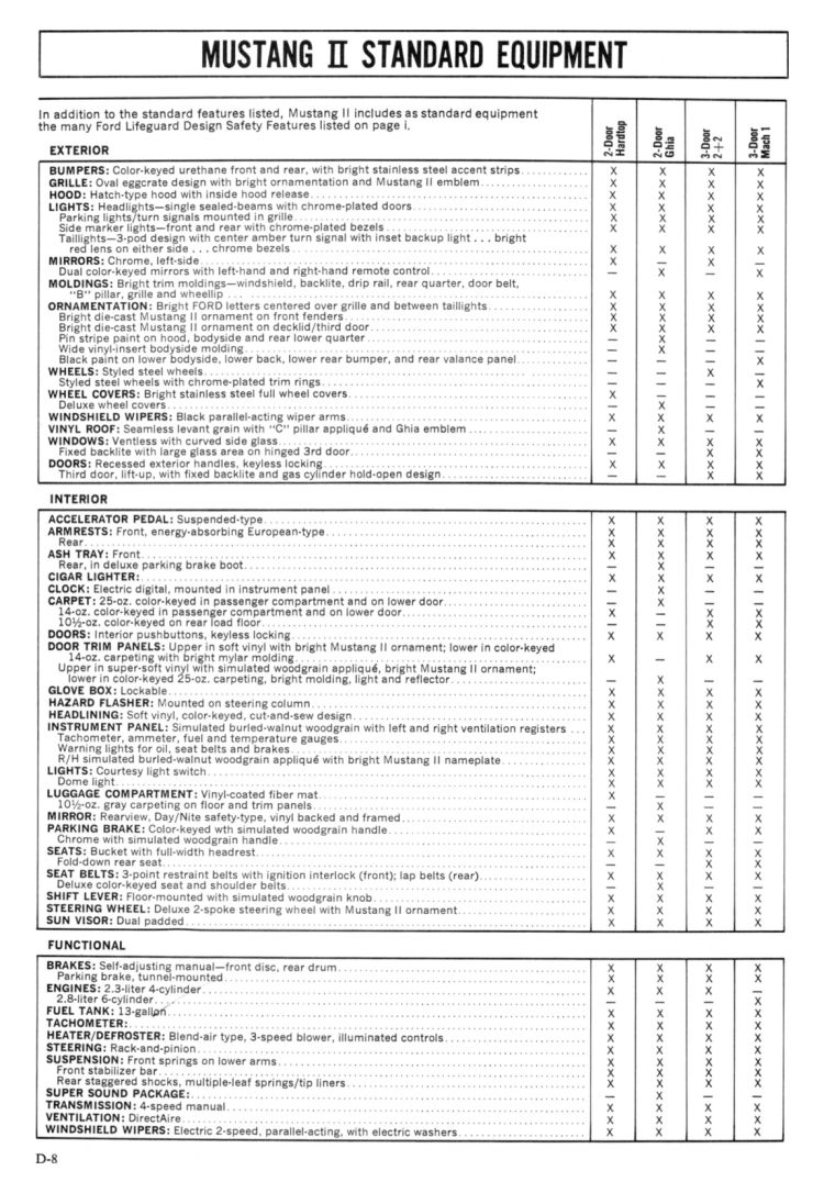 n_1974 Ford Mustang II Sales Guide-31.jpg